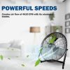 Simple Deluxe 20 Inch 3-Speed High Velocity Heavy Duty Metal Industrial Floor Fans Quiet for Home, Commercial, Residential, and Greenhouse Use, Outdoo